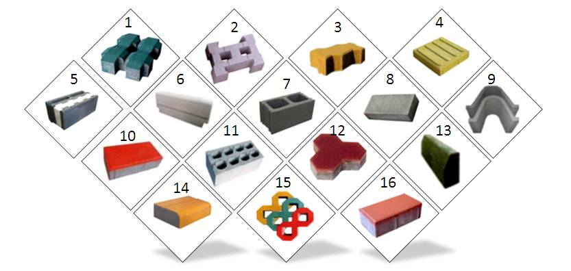 空心砌块砖砖型展示