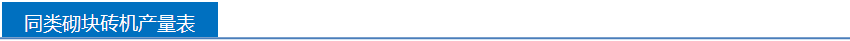 银马同类砌块砖机产量表