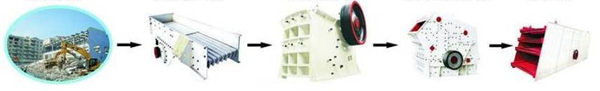 建筑垃圾制砖机生产线再生骨料