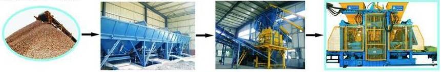 建筑垃圾制砖机生产线