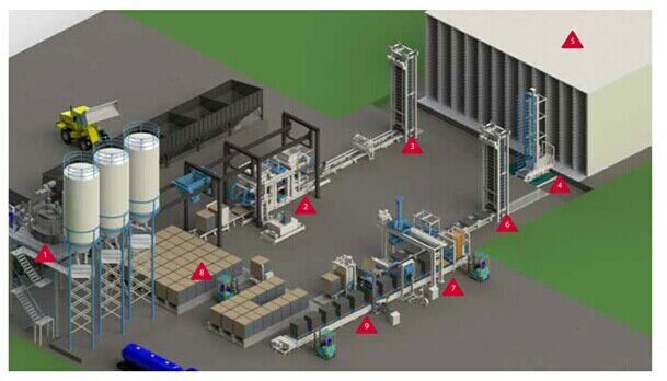 西安银马砖机 西安银马砖机