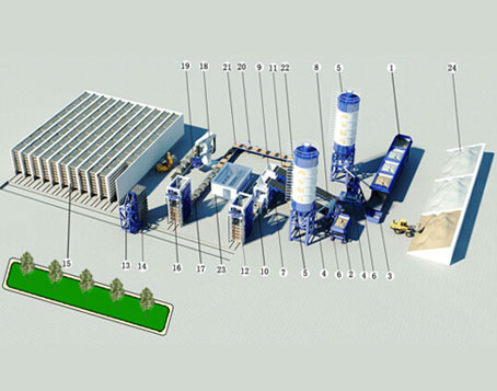 粉煤灰砌块砖机厂家价格